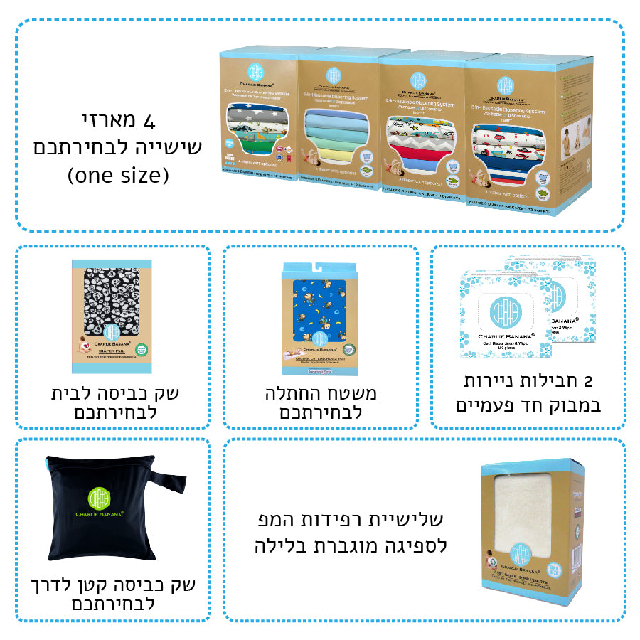 ערכת "ALL IN"